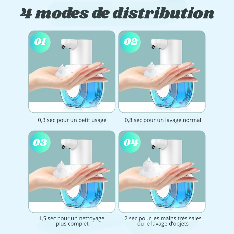 Distributeur de Savon Intelligent Sans Contact – Mousse & Liquide