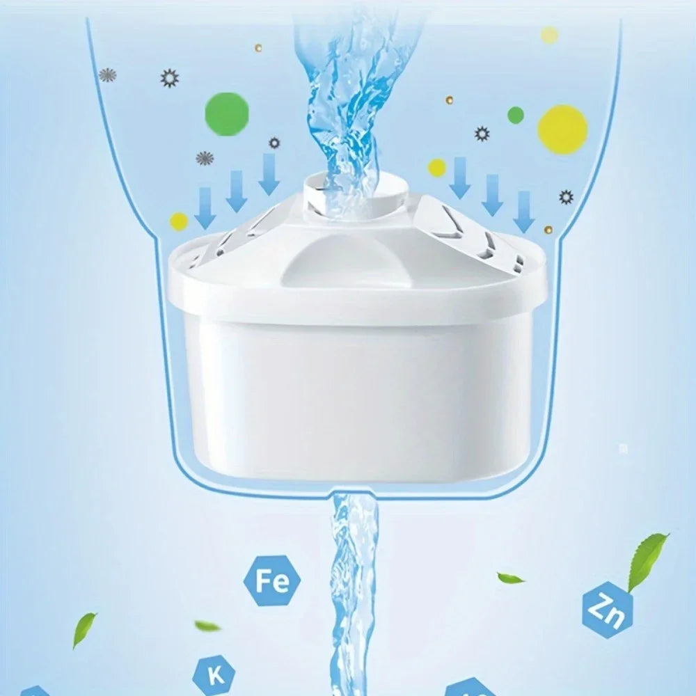Carafe d'Eau Filtrante 2,5L + 1 Filtre OFFERT