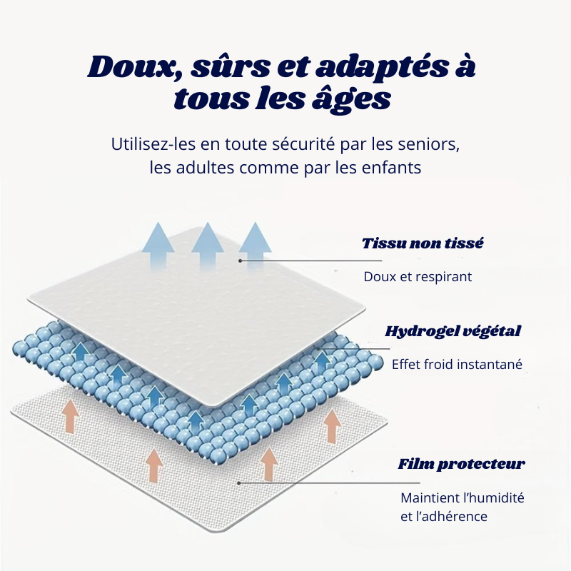 COOLING PATCHS - 90x Patchs rafraîchissants instantané auto-adhésifs