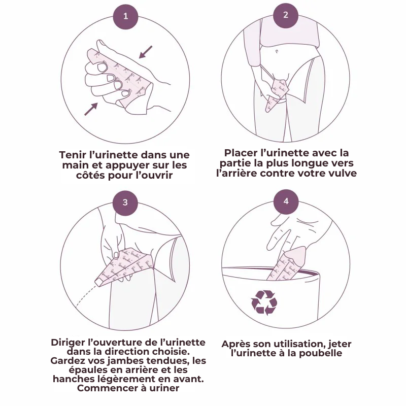 10x Urinettes Jetables 100% Hygiéniques