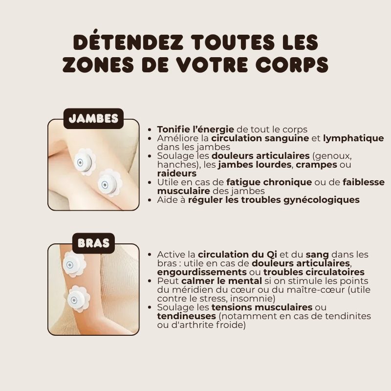 3x Mini Masseurs Chauffants Technique de la Moxibustion