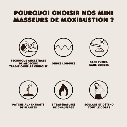 3x Mini Masseurs Chauffants Technique de la Moxibustion