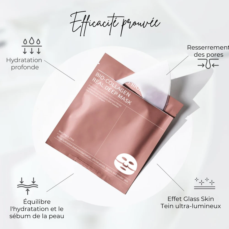 5x Masques au Collagène Intense - Peau Repulpée et Hydratée