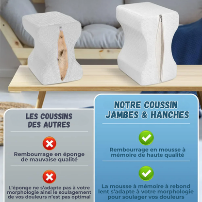 Coussin Jambes & Hanches – Soutien Ergonomique Nuit