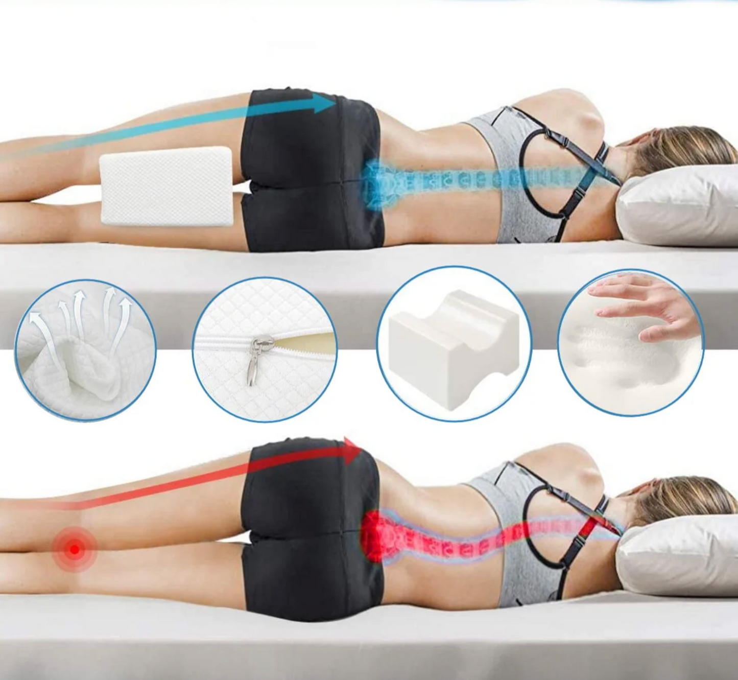 Coussin Jambes & Hanches – Soutien Ergonomique Nuit