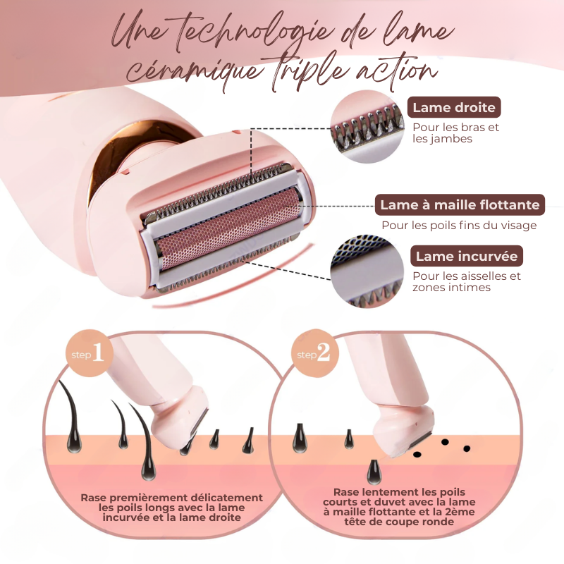 Épilateur 2 en 1 Doux Corps Complet Wet & Dry