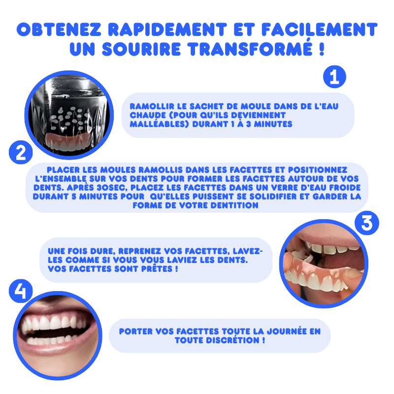 Kit de Prothèse Dentaire - Correction Instantanée du Sourire