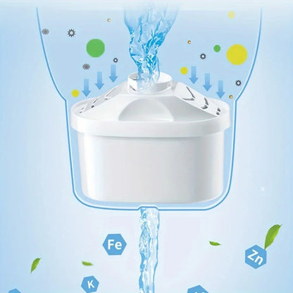 Carafe d'Eau Filtrante 2,5L + 1 Filtre OFFERT