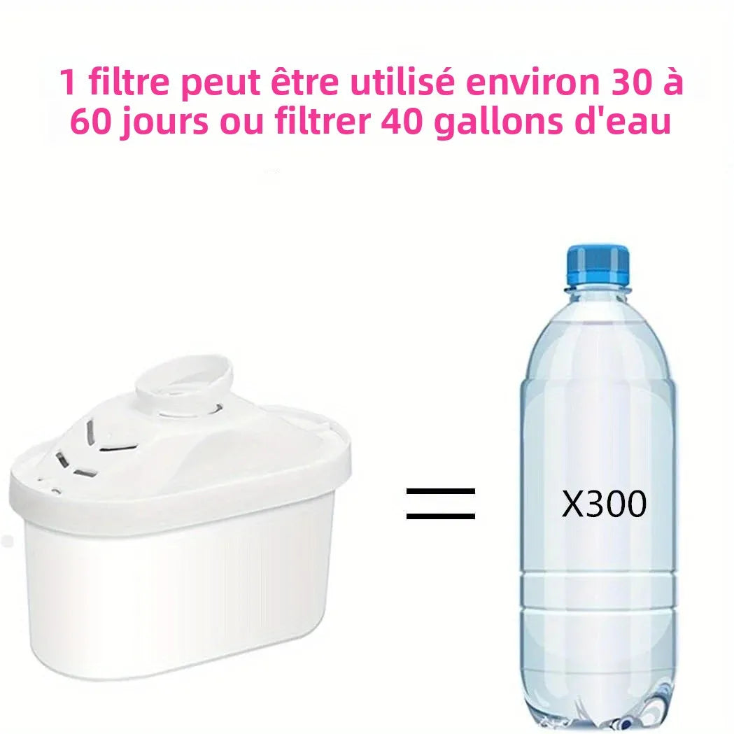 Carafe d'Eau Filtrante 2,5L + 1 Filtre OFFERT